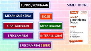 APA ITU OBAT SIMETHICONE [upl. by Lohrman]