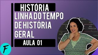 HISTÓRIA  AULA 01 LINHA DO TEMPO DE HISTÓRIA GERAL [upl. by Kemppe]