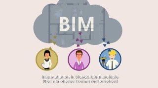 Was ist Building Information Modeling BIM BIM in 5 Minuten erklärt [upl. by Mcknight]