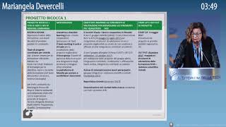 La valutazione della qualità della formazione ECM con i provider di Regione Lombardia [upl. by Carter]