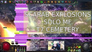 PoE 323 Week 3 Casual Solo MF  Scarab Explosions [upl. by Sayres]