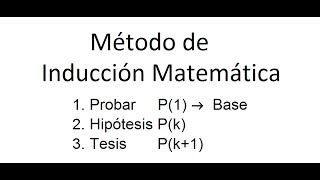 Método de Inducción Matemática [upl. by Annatnom560]