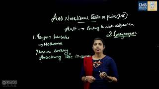 Antinutritional Factors in Pulses  Sreelakshmi S  Dept of Dietetics amp Food Service Management [upl. by Edee]