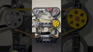 The Ultimate Comparison Chain Vs Belt Vs Shaft Drive [upl. by Eissak405]