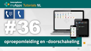 36 myApps tutorial — Phone app amp Softphone app  Oproepomleiding doorschakeling 14r2  NL [upl. by Beatty]