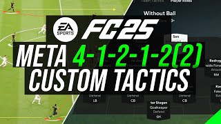 Best META 412122 Custom Tactics To Get More Wins  EA FC 25 [upl. by Keynes6]