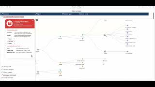 MicroStrategy  Data Lineage with REST API and HyperIntelligence [upl. by Ybroc740]