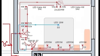 Elektricna instalacija stanadrugi dioizvodi rasvjete i priključnica u spavaćoj sobi [upl. by Dnarb]