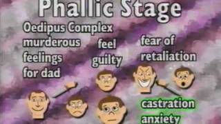 Freuds Psychosexual Stages [upl. by Nylinej439]