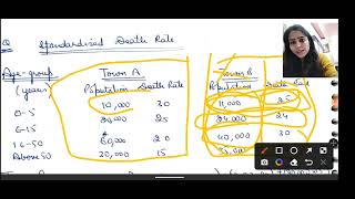 lec28 Unit8 Vital StatisticsMeasures of Mortality part2 jkssbexamsTheShiningStars [upl. by Bradlee]