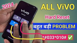 vivo phone ka lock kaise tode vivo mobile ka lock kaise tode 2024 Method vivo ka lock kaise tode [upl. by Notniuqal]