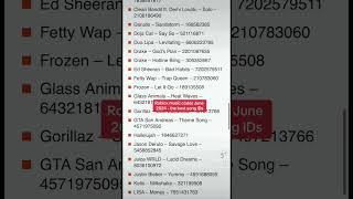 Roblox Music Codes June 2024  The Best Songs Ids [upl. by Naasar]