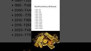 10 Grams Gold Price History 19652024 shorts ytshosrts gold kgf kgf2 indiagold [upl. by Aztiraj243]