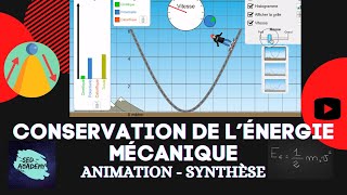 La Conservation de lÉnergie Mécanique  Animation [upl. by O'Hara]