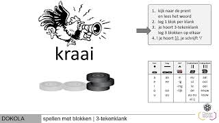 DOKOLAregel  spellen met blokken [upl. by Loughlin]