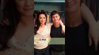 Maja Salvador Husband and Boyfriend List  Who is Maja Salvador dating dating [upl. by Hillie78]