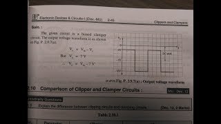 How to solve For clamper output Wave [upl. by Gayelord978]