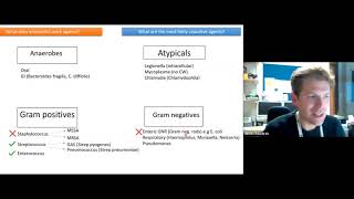 Antibiotics primer 2 Amoxicillin and coamoxiclav [upl. by Ainitsirhc]