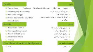 Partition of Bengal  Simla Deputation Class 9 Ch2 Lecture  2 [upl. by Adnopoz]