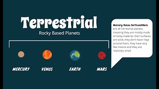 The School of Earth  The Terrestrial Planets [upl. by Nolat73]