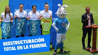 🔵 La PRESENTACIÓN oficial de los REFUERZOS para Cruz Azul Femenil🚂 ¡REFUERZOS DE LUJO 🔵🚂 [upl. by Timmi986]