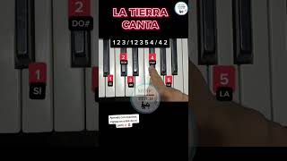 Tutorial de Piano Cristiano Paso a Paso [upl. by Risa]