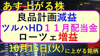 あす上がる株 2024年１０月１５日（火）に上がる銘柄。良品計画が減益。ローツェが増益。ツルハHDの１１月配当金～最新の日本株情報。高配当株の株価やデイトレ情報も～ [upl. by Lletnahs]