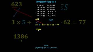 Divisibility Rule for 7 math mathinstruction [upl. by Esra]