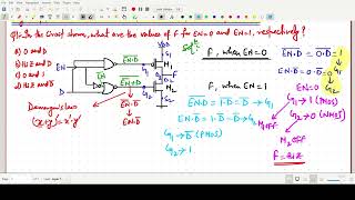 Logic gates and MOSFET NMOS and PMOS Based Problem Gate 2019 [upl. by Hashimoto]