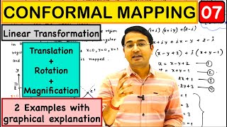 Linear Transformation with 2 examples in Conformal Mapping  Lecture 7 [upl. by Janela725]