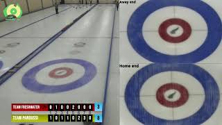 Curling Australia Live Stream [upl. by Rolecnahc]