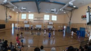 Hyde vs Miller 8th Grade Basketball 2024 [upl. by Combe]