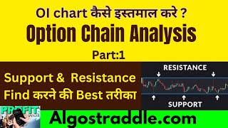 Option Chain Analysis  How to Find Support amp Resistance  OI Chart Explained  Option Buy and Sell [upl. by Aehcsrop488]