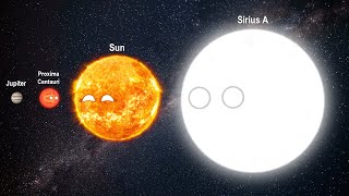 PLANETBALLS Planet and Stars size comparison 2023 [upl. by Okoyk]