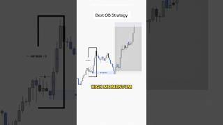 Best order block strategy ICT Tip trading stockmarket forex daytrading forextrading trending [upl. by Dreher]