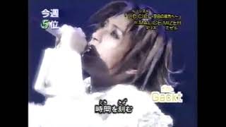 GACKT MALICE MIZER LE CIEL 1998 INTERVIEW [upl. by Ylrrad26]