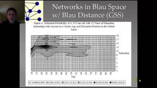 Patterns in Social Networks Homophily and Ripple Effects [upl. by Niliram]