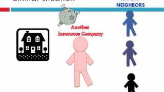 Credit Default Swaps Explained Part 2 [upl. by Kirenoj]