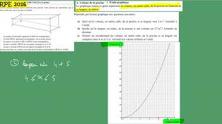 fonctionlecture graphique volumeCRPE annale groupement 1sujet 2016 problème A [upl. by Kissner190]