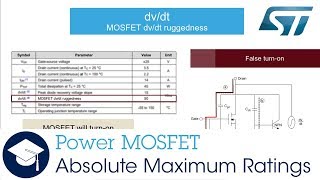 Episode 1  How do I read a datasheet [upl. by Rowe242]