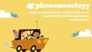 Understanding Phenomenology [upl. by Munmro]