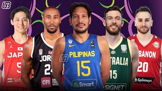 Grabe ang TAAS ng GILAS OFFICIAL POWER RANKING Vol 2 FIBA Asia Cup Qualifiers 2025 [upl. by Irod]