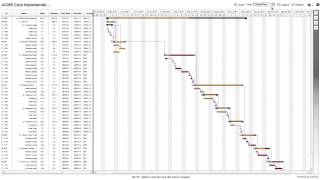 Clarizen V6 Video Tutorial  Gantt View [upl. by Oralla]