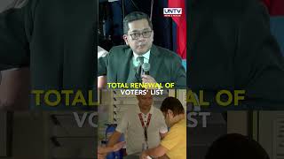 Comelec plans to annul existing national list of registered voters [upl. by Brandyn]