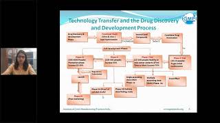 Webinar on Pharmaceutical Process Engineering amp Technology Transfer IGMPI [upl. by Niassuh698]