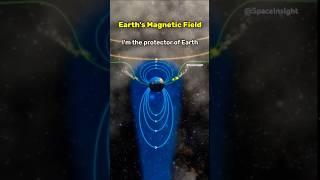 Sun Radiation vs mercury vs earth 🤫🗿 shorts space spaceinsight [upl. by Ecydnak]