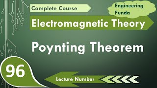 Poynting Theorem Explained Basics Derivation Proof and Power Calculation [upl. by Poliard]