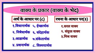 Vakya ke Prakar BhedArth ke aadhar par aur Rachna ke aadhar parHindi grammarClass X [upl. by Orrocos267]