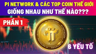 Pi Network Và Các TOP COIN Hàng Đầu Giống Nhau Thế Nào  PHẦN 1 [upl. by Yblek218]