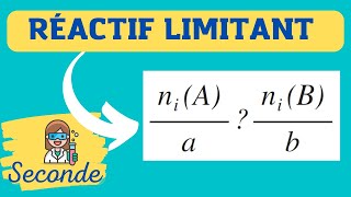 👩‍🔬 Déterminer le réactif limitant  calcul facile  CHIMIE  SECONDE [upl. by Salomie53]